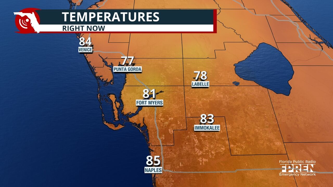 Temperatures