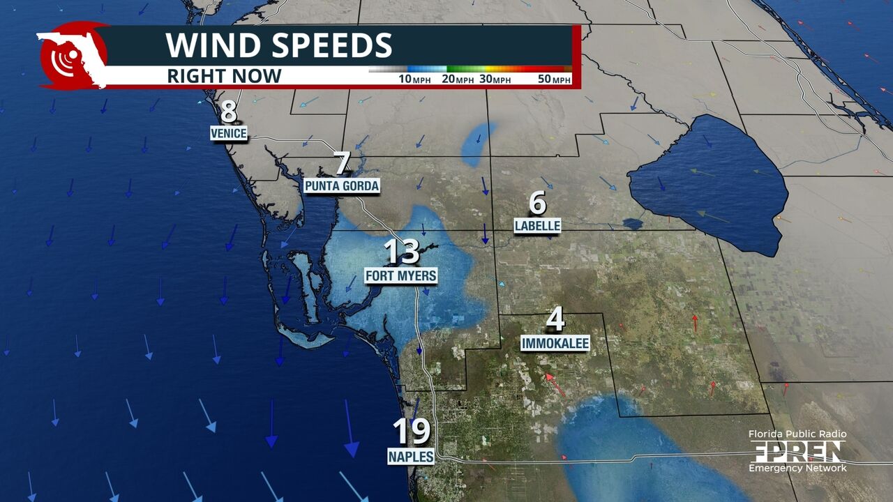 Wind Speeds