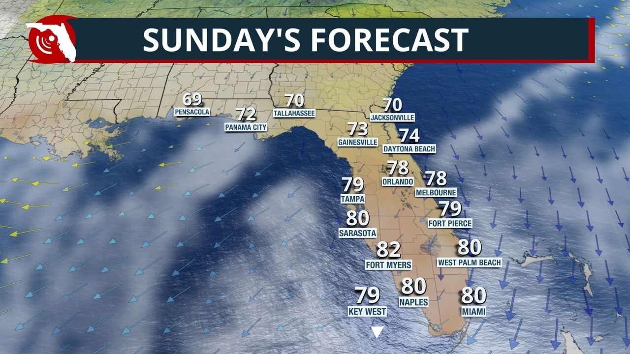 Weather Wjct Public Media